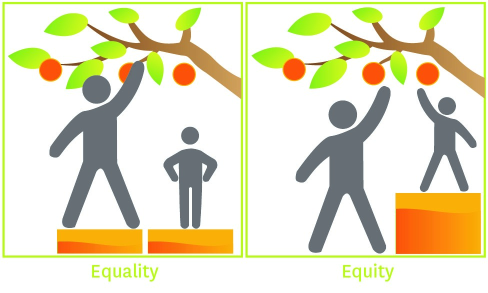 In Pursuit of Health Equity